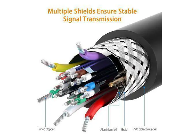 Alt view image 14 of 14 - Vszerda 8K HDMI 2.1 Cable 6feet, HDMI 48gbps 90 Degree Up Angle HDMI Male to Male HDMI 2.1 Cable with 8K 60Hz Video and 3D HDR for TV/Xbox /PS4 /PS5(M/M Up)