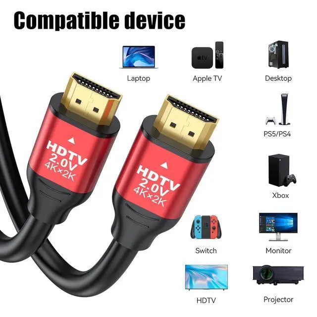 Alt view image 14 of 14 - HDMI to HDMI Cables 5 Feet, 10-Pack, High Speed HDMI 2.0 Cable Supports 4K@60Hz, 2K, 1080P, HDCP 2.2, HDR, ARC & Ethernet, Compatible with Xbox, PS3, PS4, Laptop, Roku, Monitor, TV etc