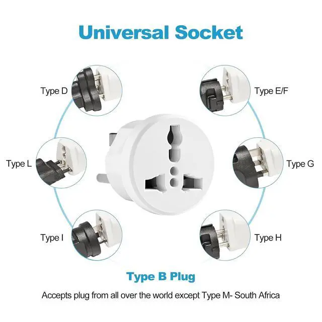 Alt view image 10 of 12 - UK to US Plug Adapter, Type B International Power Adaptor Compatible with Plugs from Europe, India and Other Countries 3-Packs