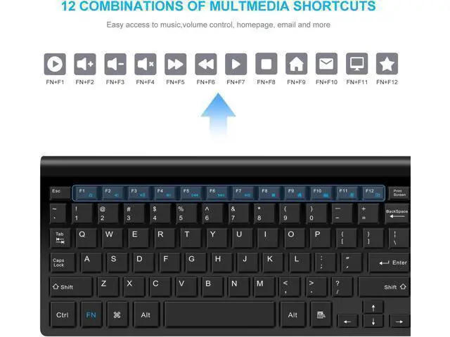 Alt view image 11 of 14 - Wireless Keyboard and Mouse Combo Wireless Mouse and Keyboards Cordless USB Computer Keyboard and Mouse Set, Ergonomic, Silent, Compact Slim for Windows Laptop, Apple, iMac, Desktop, PC
