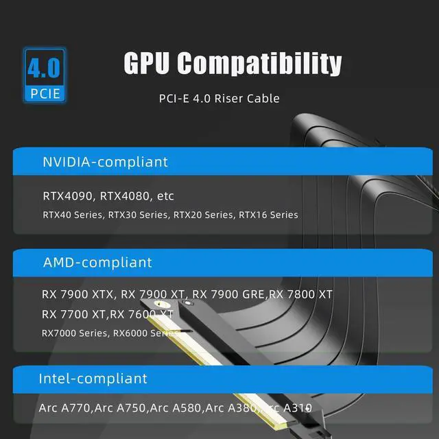 Alt view image 7 of 10 - GLOTRENDS 300mm PCIe 4.0 X16 Riser Cable for PCIe 4.0/3.0 GPUs, Such as GeForce RTX 40/30 Series and AMD Radeon RX7000/RX6000 Series, etc
