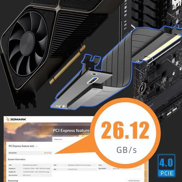 Alt view image 8 of 10 - GLOTRENDS 300mm PCIe 4.0 X16 Riser Cable for PCIe 4.0/3.0 GPUs, Such as GeForce RTX 40/30 Series and AMD Radeon RX7000/RX6000 Series, etc