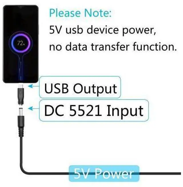Alt view image 10 of 12 - Vszerda DC 5.5mm x 2.1mm to USB C Adapter, 5V DC 5521 Female to USB Type C Male Plug Convert Connector Power (4Pcs)