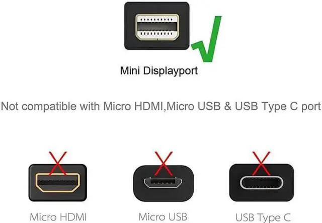 Alt view image 2 of 6 - Mini DisplayPort Cable, 1FT 8K Mini DisplayPort (Mini DP) Male to Male 8K Extension Cord for with Mini DP PC/Laptop (Male to Male)