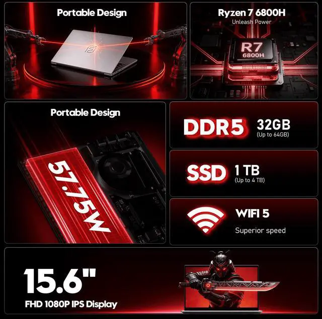 Alt view image 3 of 7 - Chheart 2026 Flagship 15.6" Gaming Laptop | AMD Ryzen 7 6800H | 32GB DDR5 RAM | 1TB NVMe SSD | 8C/16T Up to 4.7GHz | Wins 11 Pro | Backlit Keyboard Fingerprint | Lightweight 3.5lb | 2-Year Warranty