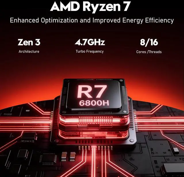 Alt view image 4 of 7 - Chheart 2026 Gaming Laptop, 15.6 Inch Laptop Computer Window 11 Pro, 24GB RAM 1TB SSD, AMD Ryzen 7 6800H(up to 4.7GHz), 2-Year Warranty, FHD 1920 * 1080, Backlit Keyboard for Gaming, Video Editing