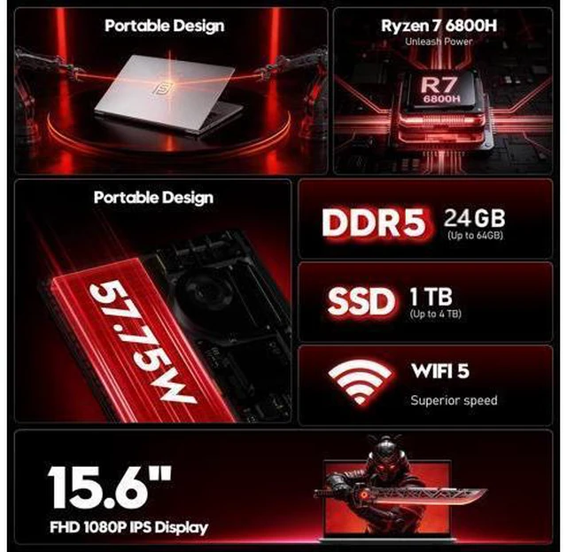 Alt view image 2 of 7 - Chheart 2026 Gaming Laptop, 15.6 Inch Laptop Computer Window 11 Pro, 24GB RAM 1TB SSD, AMD Ryzen 7 6800H(up to 4.7GHz), 2-Year Warranty, FHD 1920 * 1080, Backlit Keyboard for Gaming, Video Editing