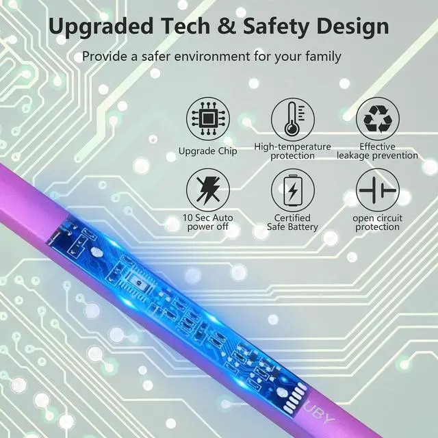 Alt view image 3 of 7 - Electric Candle Lighter, Christmas Stocking Stuffers Gifts for Women Mom Men Wife Sister, USB Arc Rechargeable Windproof Long Lighter for Candle BBQ Housewarming Birthday Gifts Idals