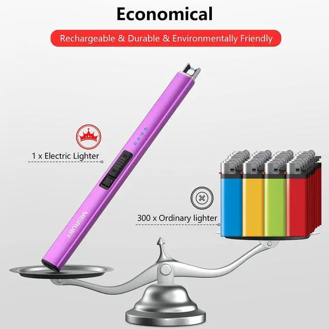 Alt view image 5 of 7 - Electric Candle Lighter, Christmas Stocking Stuffers Gifts for Women Mom Men Wife Sister, USB Arc Rechargeable Windproof Long Lighter for Candle BBQ Housewarming Birthday Gifts Idals
