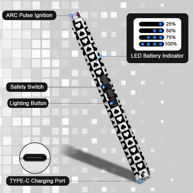 Alt view image 3 of 7 - Electric Candle Lighter USB Type C Rechargeable Lighter with Upgraded LED Battery Display Safety Switch Flameless Plasma Windproof for Candle Cooking BBQs Fireworks (Ace)
