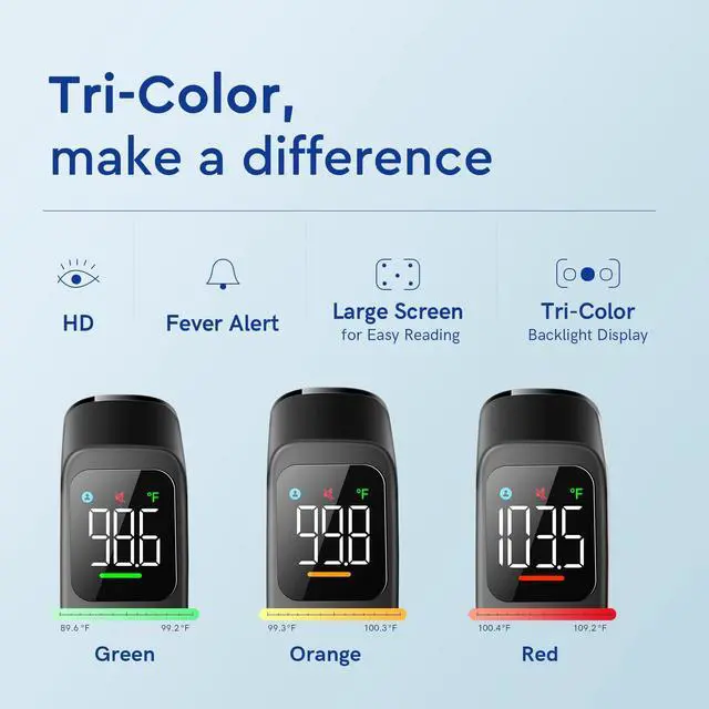 Alt view image 3 of 7 - No-Touch Thermometer for Adults and Kids - Digital Forehead Thermometer with High Accuracy, Ultra Clear LEDScreen and Fever Alarm