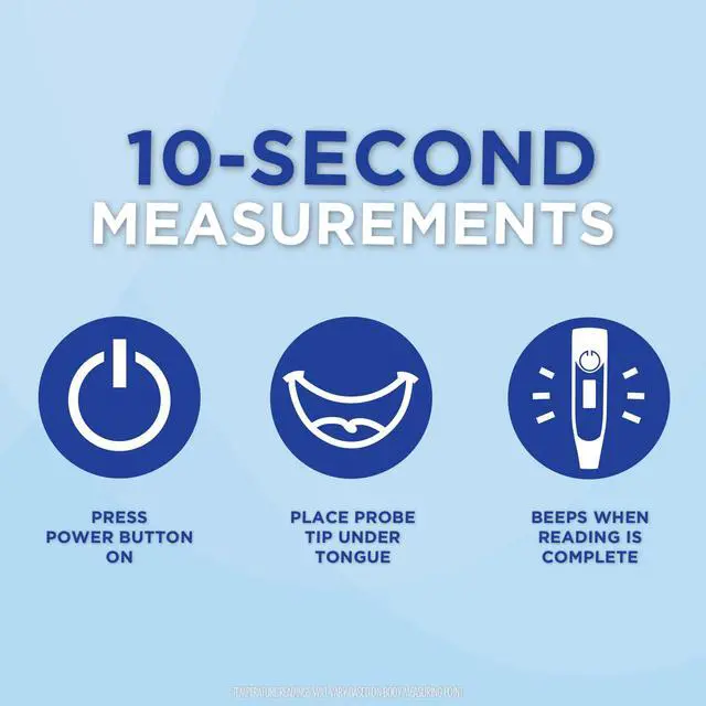 Alt view image 2 of 7 - Digital Thermometer | 10-Second Readout | F C Temperature Modes| Flexible Tip | Hygienic Water-Resistant Easy Cleaning | Storage Case + Instructions Included