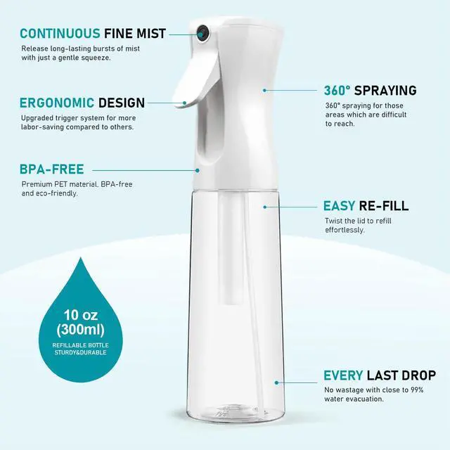 Alt view image 7 of 7 - Spray Bottle For Hair (2 Pack 10 OZ) Continuous Mister Empty Spray Bottles, Ultra Fine Mist Water Sprayer for Hairstyling, Cleaning, Plants, Pets, Barbers, Salons, Essential Oil Scents