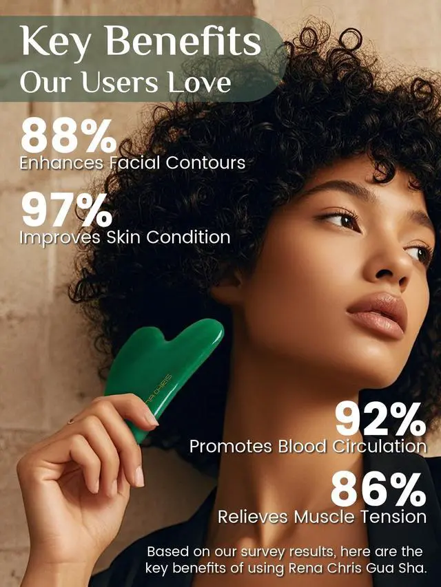 Alt view image 4 of 6 - Gua Sha Facial Tools: Jade Stone Guasha Tool for Face Acupuncture Therapy, Facial Massager for Jawline Sculpting and Puffiness Reducing (Green)