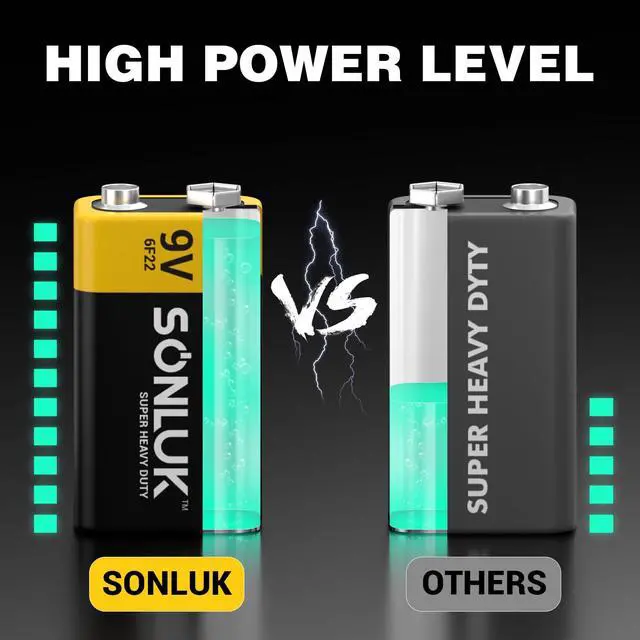Alt view image 2 of 7 - 9V Batteries 10 Pack Carbon Zinc 6F22 Square 9 Volt Battery for Smoke/CO Detector, Ultra Long Lasting
