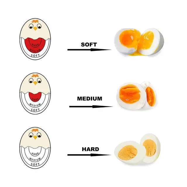 Alt view image 4 of 6 - Egg Timer Sensitive Hard & Soft Boiled Color Changing Indicator Tells When Eggs are Ready (Red 4pack)