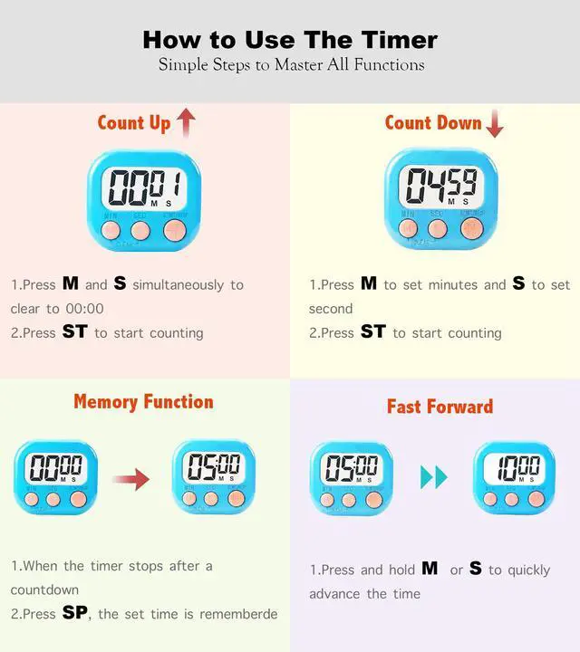 Alt view image 7 of 7 - Digital Timer for Classroom Teachers Students, Magnetic Kitchen Countdown Timer, Easy Timers for Kids Homework Study Cooking Gym Game, 6 Pcs
