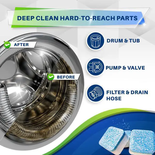 Alt view image 4 of 5 - Washing Machine Cleaner Tablets, 24 PackDeep Cleaning Tablets for Top & Front Load HE Washer Cleaners, Descaler & Deodorizer, Septic Safe, Cleans Drum, Tub, Seal & All Internal Parts