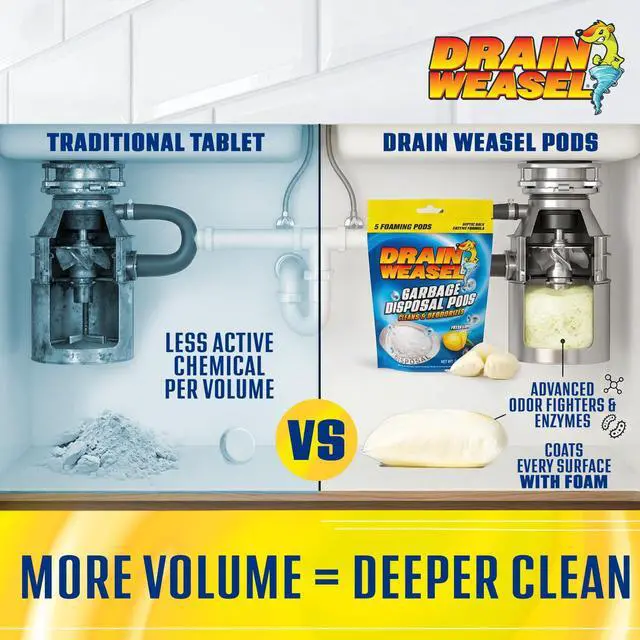 Alt view image 5 of 7 - Garbage Disposal Pods Cleaner and Deodorizer, Sink Odor Eliminator with Foaming Action, Septic-Safe Enzyme Formula, Fresh Lemon Scent, Pack of 5