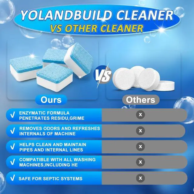 Alt view image 2 of 7 - Washing Machine Cleaner Tablets - 24 Pack. Formulated for Pet Owners.Washer Machine Cleaner Remove Stubborn Pet Hair, Residue, Grime and Odors,Compatible with HE, Top & Front Load Washer