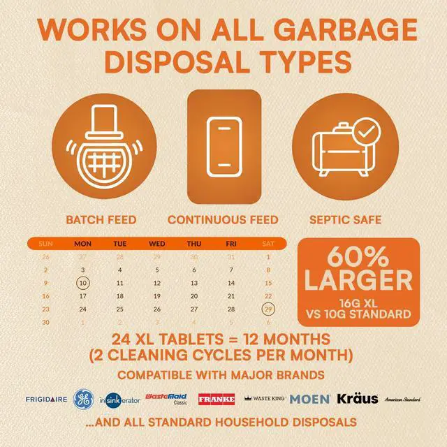 Alt view image 6 of 7 - Garbage Disposal Cleaner and Deodorizer Tablets 24-Pack Citrus Foaming Tablets for Garbage Disposal, Kitchen Sink and Drain Cleaner, Lemon Orange Scent - Garburator, Disposer Freshener