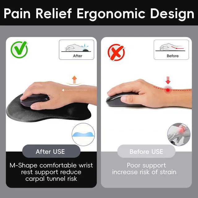 Alt view image 4 of 7 - Ergonomic Mouse Pad,Non Slip Mousepad Wrist Rest Support for Office, Computer, Laptop & Mac(A-Black)