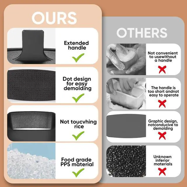 Alt view image 7 of 7 - Onigiri Mold, Musubi Press, 4 Pack Triangle Onigiri Rice Ball Mold Musubi Maker, Sushi Making Kit for Beginners
