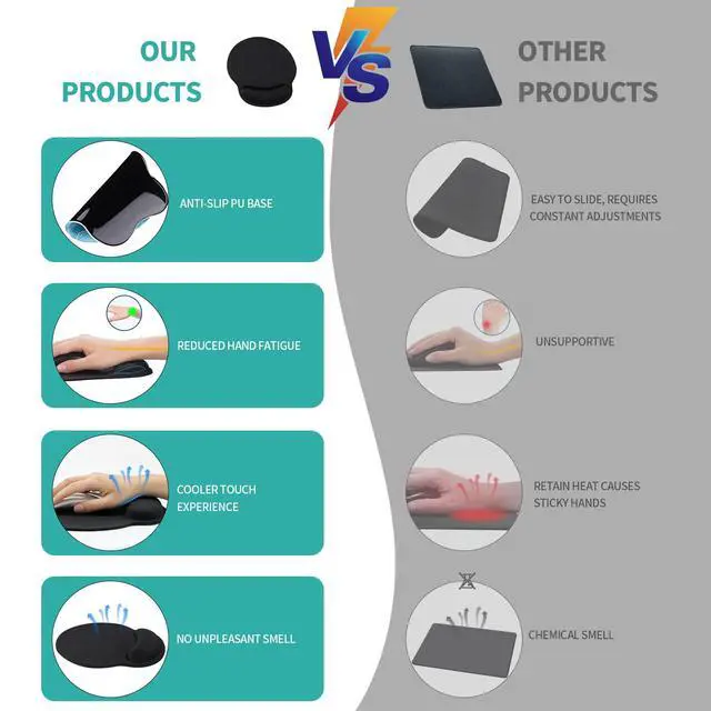 Alt view image 3 of 7 - Mouse Pad with Wrist Rest, Comfortable Computer Mousepad with Gel Wrist Support Smooth Surface and Non-Slip PU Base for Pain Relief, Laptop, Office & Home (Black)