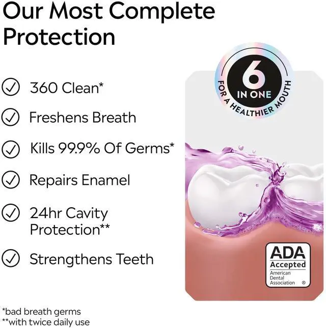 Alt view image 5 of 7 - Total Care Intense Anticavity Fluoride Mouthwash, 6 Benefits in 1 Oral Rinse Helps Kill 99% of Bad Breath Germs, Prevents Cavities, Provides 360 Clean*, ADA-Accepted, Intense Mint, 250 mL