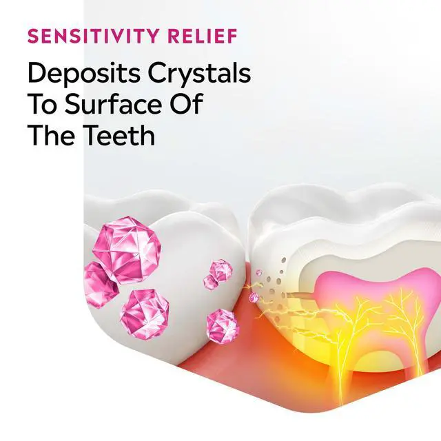 Alt view image 3 of 7 - Clinical Solutions Sensitive Teeth Alcohol Free Mouthwash, Fresh Breath Dental Mouthwash Provides Protection & Relief from Tooth Sensitivity Pain, Daily Fresh Mint Oral Rinse, 500 mL