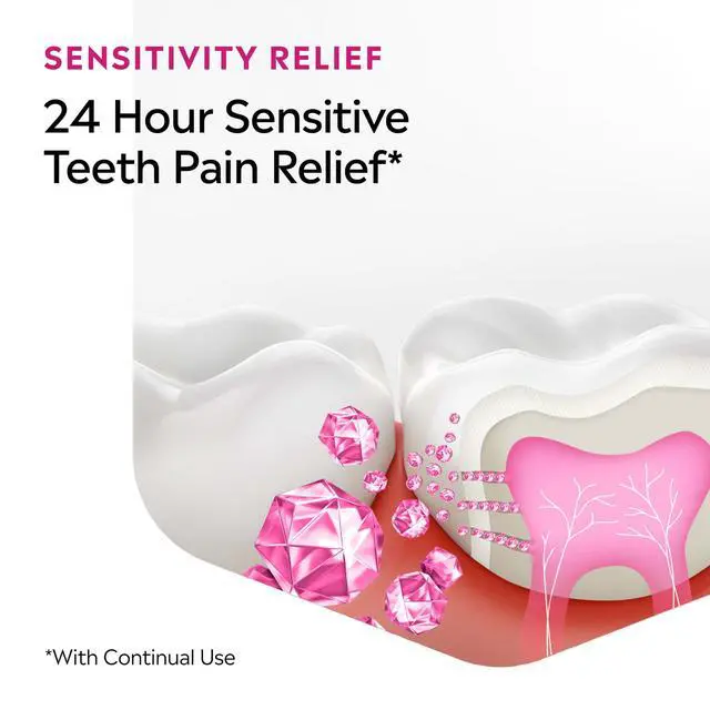 Alt view image 4 of 7 - Clinical Solutions Sensitive Teeth Alcohol Free Mouthwash, Fresh Breath Dental Mouthwash Provides Protection & Relief from Tooth Sensitivity Pain, Daily Fresh Mint Oral Rinse, 500 mL