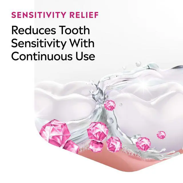 Alt view image 5 of 7 - Clinical Solutions Sensitive Teeth Alcohol Free Mouthwash, Fresh Breath Dental Mouthwash Provides Protection & Relief from Tooth Sensitivity Pain, Daily Fresh Mint Oral Rinse, 500 mL