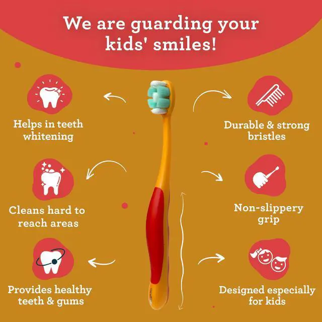 Alt view image 4 of 7 - Butter On Gums Kids Toothbrush - 4 Pack Extra Soft Bristles Toothbrush for Kids, Multi-Colored & Fun to Use for Beginner Cleaning - Ergonomic Grip Handle - BPA & Cruelty-Free (Age 3+)