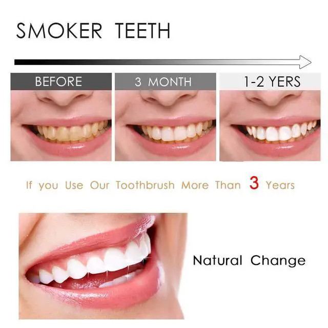 Alt view image 6 of 7 - Adult Smokers Toothbrushes Firm Toothbrush Super Hard Bristles for Teeth Whitening Pack of 4