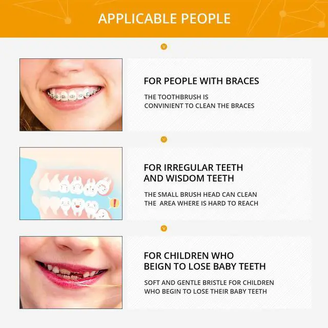 Alt view image 2 of 7 - 6 Pieces Tuft Toothbrush Tufted End-tuft Soft Trim Single Compact Interdental for Detail Cleaning Tapered Brush(Tapered Brush)