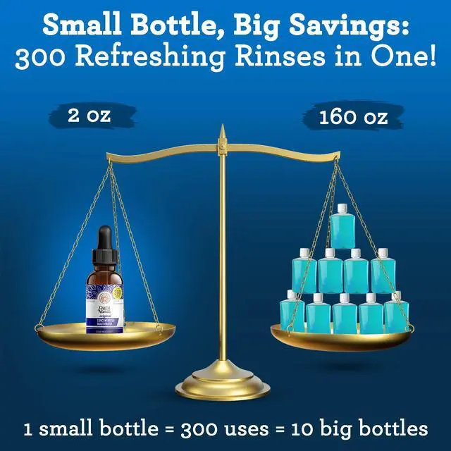 Alt view image 6 of 7 - Concentrated Mouthwash (2 fl oz), Supports 300 Rinses, Aids in Fresh Breath, Fluoride-Free, Mint Mouthwash with Natural Essential Oils