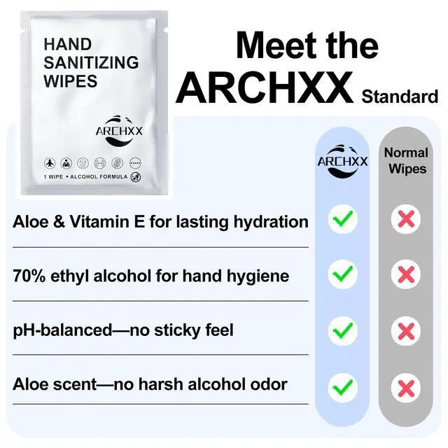Alt view image 5 of 7 - Cotton-Like Softness Hand Sanitizer Wipes, 100 Count, Antibacterial Hand Wipes Individually Wrapped, 70% Alcohol, Travel Size, Sanitizing for Home, Office & Outdoor, Aloe Vera Scent