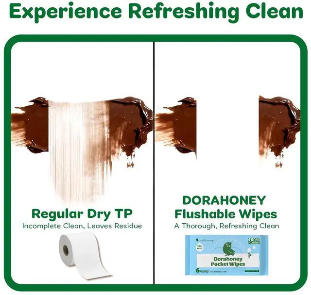 Alt view image 4 of 7 - Flushable Wipes Travel Size, 99% Water Mini Wet Wipes for Sensitive Skin, Hypoallergenic & Unscented On The Go Pocket Wipes, 48 Count (8 Packs of 6)