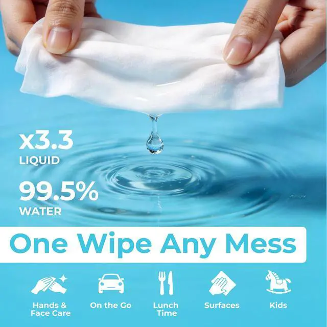 Alt view image 7 of 7 - Impossibly Compact Travel Wipes - 99.5% Water - Safe for Sensitive Skin & Hypoallergenic, Resealable, Thick & Durable - For Adults & Kids - Unscented, 10 Pack Total 60 Wipes