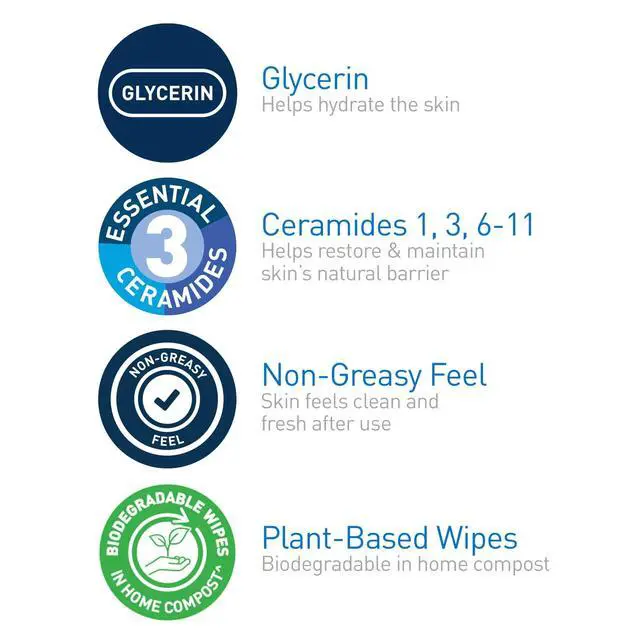 Alt view image 4 of 7 - Makeup Remover Wipes, Plant Based Face Wipes, Biodegradable in Compost, Waterless Face Wash, Travel Essentials for Women, Suitable for Sensitive Skin, Fragrance-free + Non-comedogenic, 25ct