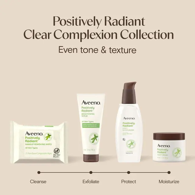 Alt view image 7 of 7 - Positively Radiant Alcohol Free Makeup Removing Wipes for Face, Ultra Soft, Gentle, Non-Comedogenic Facial Cleansing Wipes Leave Skin Feeling Clean & Soft, Sulfate Free, 25 Ct