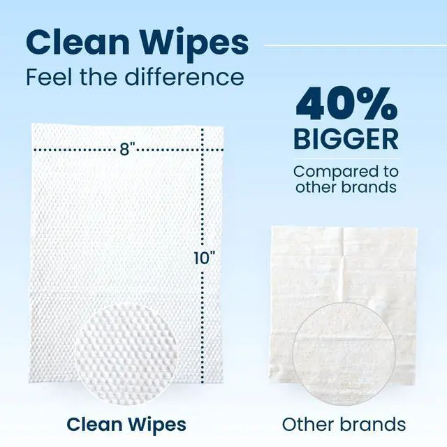 Alt view image 2 of 7 - Clean Wipes, XL Makeup Remover Face Wipes, Textured Cleansing Facial Wipes for Sensitive Skin, Hypoallergenic, Fragrance-Free, Vegan, 40% Bigger, 30 Count