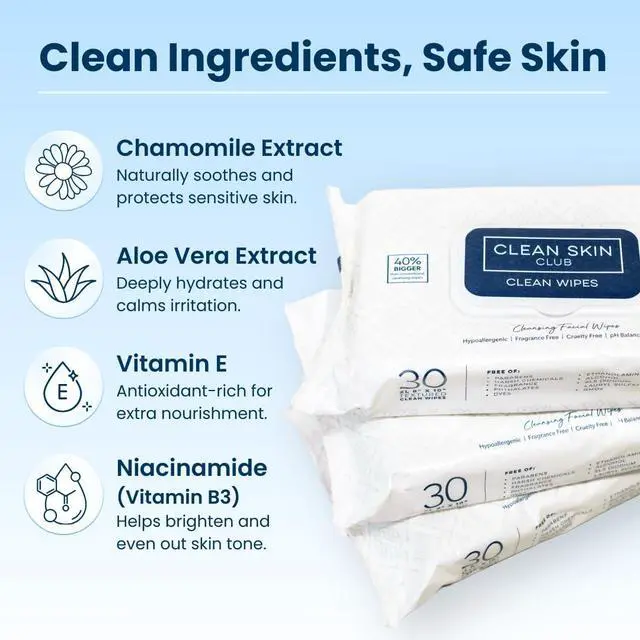 Alt view image 7 of 7 - Clean Wipes, XL Makeup Remover Face Wipes, Textured Cleansing Facial Wipes for Sensitive Skin, Hypoallergenic, Fragrance-Free, Vegan, 40% Bigger, 30 Count