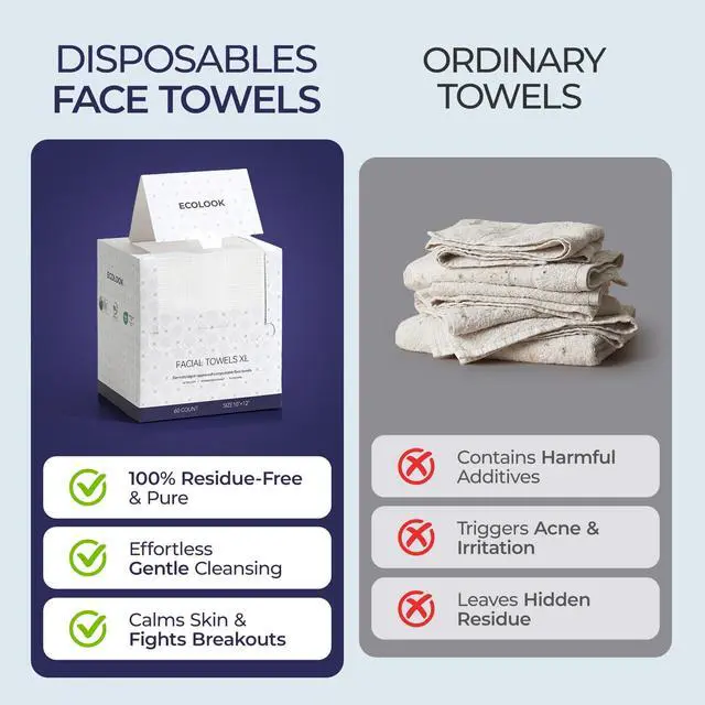 Alt view image 7 of 7 - Disposable Face Towel XL-60 Count Upgraded Thick Facial Towels, Ultra Soft Clean Face Towels Disposable, 10"x12" & 90 GSM, Ideal for Sensitive Skin-1 PACK