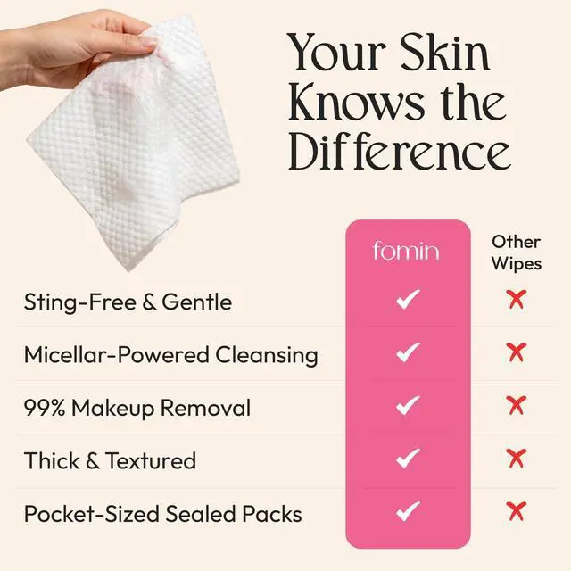 Alt view image 2 of 6 - Mini Makeup Remover Wipes - 8 Pack (64 Wipes) Unscented Gentle Face Wipes for Full Face Makeup Removal - Non-Irritating & Micellar Formula Travel Ready - Gift for Women & Bridesmaids
