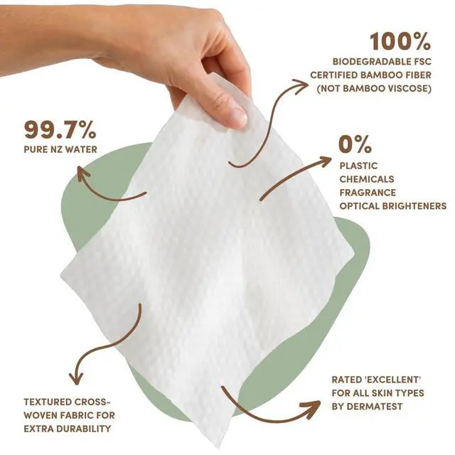 Alt view image 5 of 7 - Bamboo Water Baby Wipes Travel Pack: 99.7% Pure New Zealand Water, 100% Biodegradable Bamboo Fiber, 0% Plastic, Unscented Baby Wipes for Sensitive Skin, 1 TRAVEL Pack of 24 Wipes