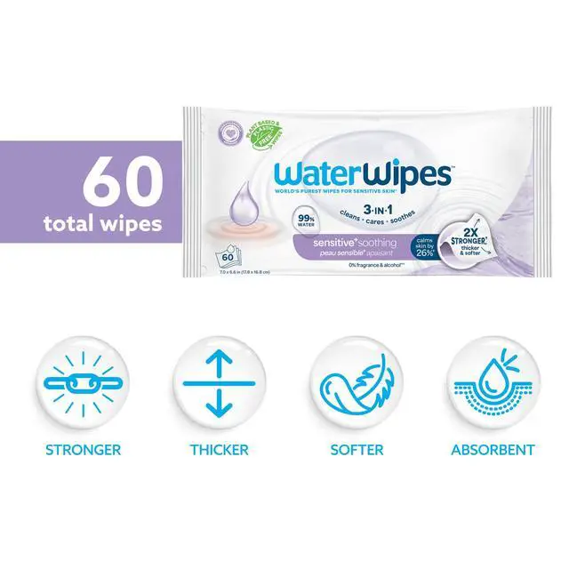 Alt view image 2 of 7 - Sensitive+ Soothing Wipes, 3-In-1 Cleans, Cares, Soothes, 99% Water with Botanical Extract, Unscented & Hypoallergenic Baby Wipes, 60 Count (1 Pack)