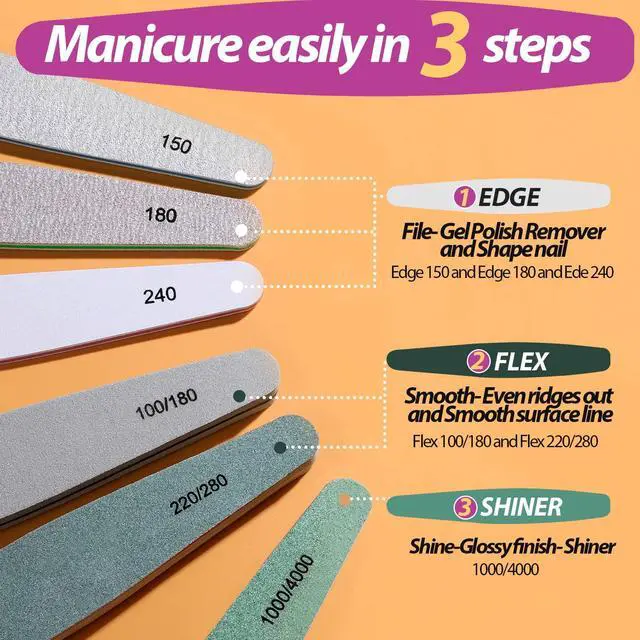 Alt view image 2 of 7 - Nail File Nail Buffer, 6 pcs Nail Files and Buffers for Natural Nails, Emery Boards for Nails, Nail Buffer and Shine Kit Nail Filer, Nail Buffer Block 100/180 Grit Nail Files Fingernail Files
