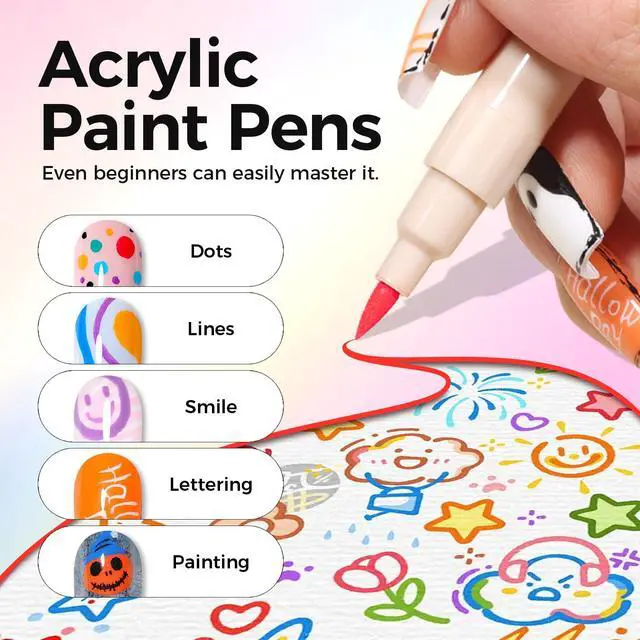 Alt view image 4 of 7 - 12 Colors Nail Art Pens Set, 3D Nail Polish Pens, Quick-Drying Acrylic Paint Markers, 0.7mm Dotting Painting Liner Brush for DIY Nail Design, Home & Salon Manicure Tools