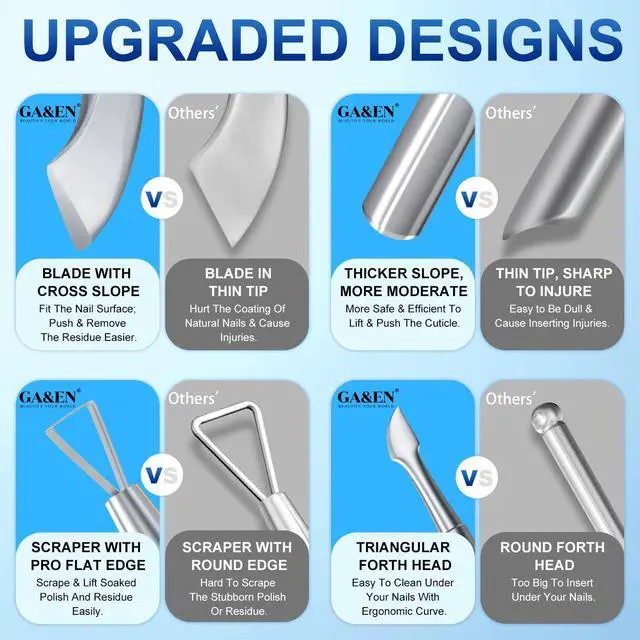 Alt view image 4 of 7 - 2PCS Metal Silver Cuticle Pusher and Scraper, Nail Trimmer Cutter Stainless Steel Gel Scraper Tool, Nail Polish Remover Peeler Durable Salon Manicure Pedicure Cleaner for Fingernail and Toenail